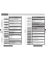 Предварительный просмотр 69 страницы Panasonic CQ-RX200N System Upgrade Manualbook