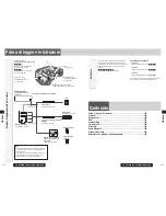 Предварительный просмотр 72 страницы Panasonic CQ-RX200N System Upgrade Manualbook