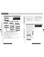 Предварительный просмотр 79 страницы Panasonic CQ-RX200N System Upgrade Manualbook