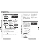 Предварительный просмотр 93 страницы Panasonic CQ-RX200N System Upgrade Manualbook