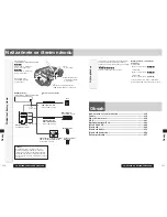 Предварительный просмотр 128 страницы Panasonic CQ-RX200N System Upgrade Manualbook