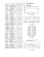 Предварительный просмотр 7 страницы Panasonic CQ-RX200U Service Manual