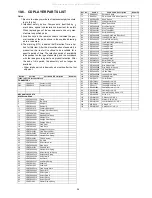 Предварительный просмотр 34 страницы Panasonic CQ-RX200U Service Manual