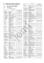 Предварительный просмотр 5 страницы Panasonic CQ-RX400N Service Manual