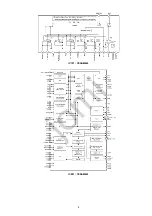 Предварительный просмотр 8 страницы Panasonic CQ-RX400N Service Manual