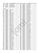 Предварительный просмотр 25 страницы Panasonic CQ-RX400N Service Manual