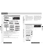 Preview for 51 page of Panasonic CQ-RX400N System Upgrade Manualbook