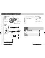 Предварительный просмотр 100 страницы Panasonic CQ-RX400N System Upgrade Manualbook