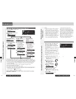 Preview for 121 page of Panasonic CQ-RX400N System Upgrade Manualbook