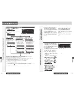 Предварительный просмотр 135 страницы Panasonic CQ-RX400N System Upgrade Manualbook