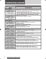 Preview for 42 page of Panasonic CQ-RXBT490W Operating Instructions Manual