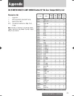 Preview for 45 page of Panasonic CQ-RXBT490W Operating Instructions Manual