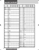 Preview for 46 page of Panasonic CQ-RXBT490W Operating Instructions Manual