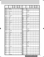 Preview for 47 page of Panasonic CQ-RXBT490W Operating Instructions Manual