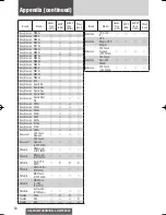 Preview for 50 page of Panasonic CQ-RXBT490W Operating Instructions Manual