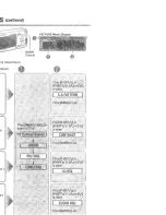 Предварительный просмотр 34 страницы Panasonic CQ-SRX7000N Operating Instructions Manual