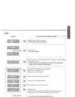 Предварительный просмотр 55 страницы Panasonic CQ-SRX7000N Operating Instructions Manual