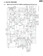 Предварительный просмотр 5 страницы Panasonic CQ-TX5500W Service Manual