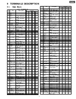 Предварительный просмотр 7 страницы Panasonic CQ-TX5500W Service Manual