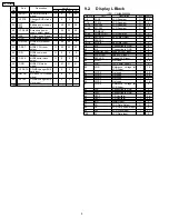 Предварительный просмотр 8 страницы Panasonic CQ-TX5500W Service Manual