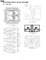 Предварительный просмотр 10 страницы Panasonic CQ-TX5500W Service Manual