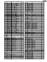 Предварительный просмотр 17 страницы Panasonic CQ-TX5500W Service Manual