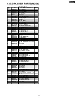 Предварительный просмотр 23 страницы Panasonic CQ-TX5500W Service Manual