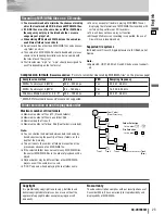 Предварительный просмотр 23 страницы Panasonic CQ-VA7005W Operating Instructions Manual