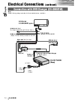 Предварительный просмотр 64 страницы Panasonic CQ-VA7005W Operating Instructions Manual