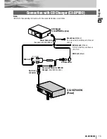 Предварительный просмотр 65 страницы Panasonic CQ-VA7005W Operating Instructions Manual