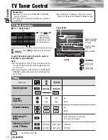 Предварительный просмотр 80 страницы Panasonic CQ-VA7005W Operating Instructions Manual