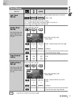 Предварительный просмотр 81 страницы Panasonic CQ-VA7005W Operating Instructions Manual