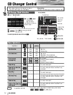 Предварительный просмотр 82 страницы Panasonic CQ-VA7005W Operating Instructions Manual