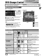 Предварительный просмотр 83 страницы Panasonic CQ-VA7005W Operating Instructions Manual