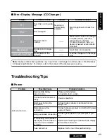 Предварительный просмотр 62 страницы Panasonic CQ-VA707N Operating Instructions Manual