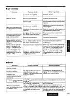 Preview for 129 page of Panasonic CQ-VA707W Operating Manual