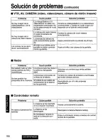 Preview for 189 page of Panasonic CQ-VA707W Operating Manual