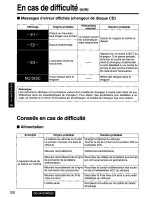 Предварительный просмотр 128 страницы Panasonic CQ-VA707WEUC Operating Manual