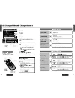 Preview for 11 page of Panasonic CQ-VA7300N Operating Instructions Manual