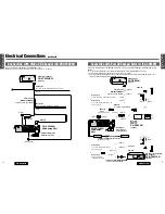 Предварительный просмотр 29 страницы Panasonic CQ-VA7300N Operating Instructions Manual