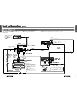 Предварительный просмотр 31 страницы Panasonic CQ-VA7300N Operating Instructions Manual