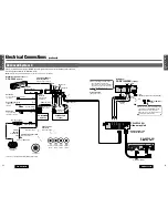 Предварительный просмотр 32 страницы Panasonic CQ-VA7300N Operating Instructions Manual