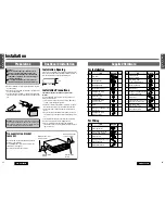 Предварительный просмотр 22 страницы Panasonic CQ-VA7800N Operating Instructions Manual