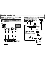 Предварительный просмотр 28 страницы Panasonic CQ-VA7800N Operating Instructions Manual