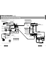 Предварительный просмотр 30 страницы Panasonic CQ-VA7800N Operating Instructions Manual