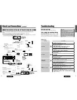 Предварительный просмотр 31 страницы Panasonic CQ-VA7800N Operating Instructions Manual