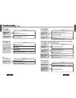 Предварительный просмотр 32 страницы Panasonic CQ-VA7800N Operating Instructions Manual