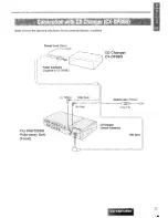 Предварительный просмотр 73 страницы Panasonic CQ-VAD7200U Operating Instructions Manual