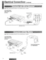 Предварительный просмотр 74 страницы Panasonic CQ-VAD7200U Operating Instructions Manual