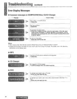 Предварительный просмотр 84 страницы Panasonic CQ-VAD7200U Operating Instructions Manual